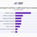 Банк России добавит на Яндекс.Карты точки доступа к финансовым услугам