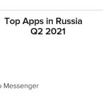 HeadHunter протестировал партнерские обогащенные ответы Яндекса